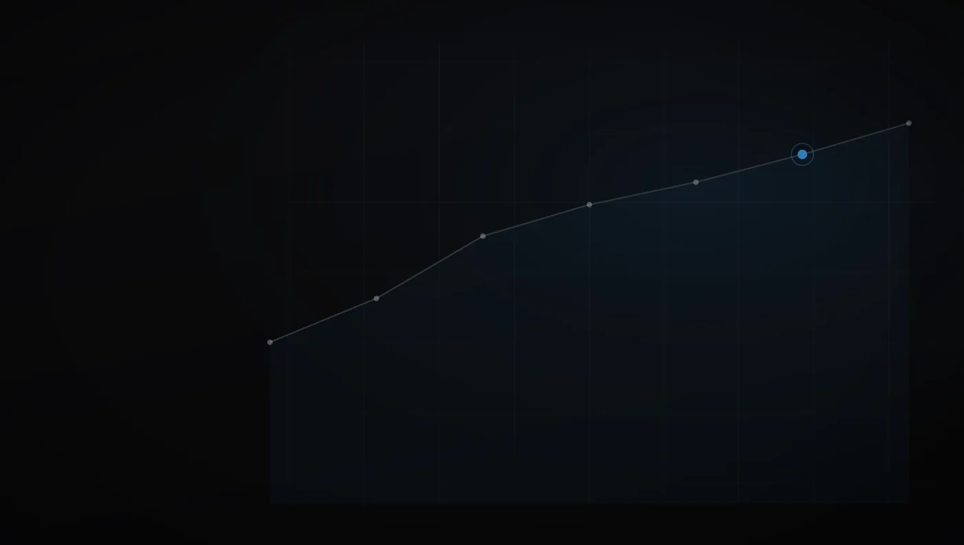 Call Tracking for Medical Practices: The Missing 60%